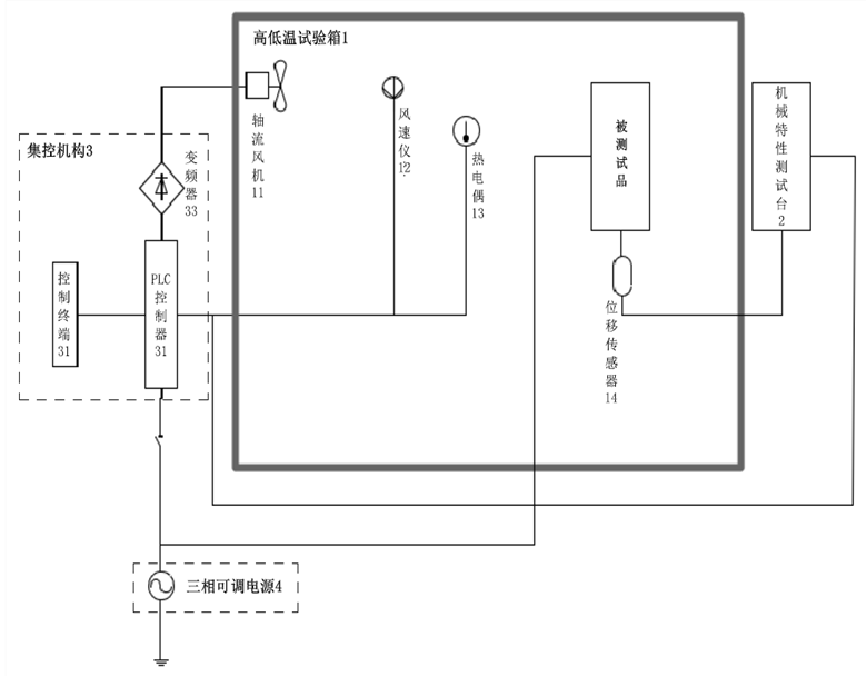 王鹏-原理图.png