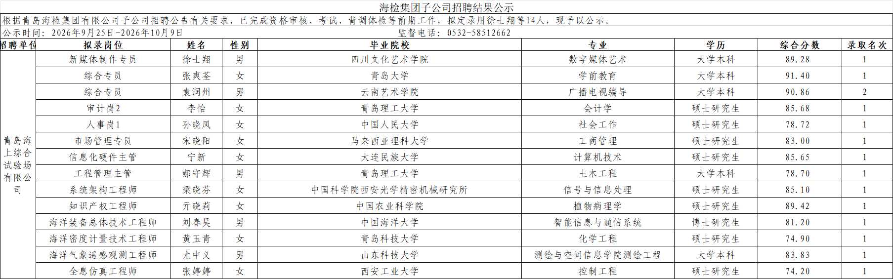 企业微信截图_17905637127738.png